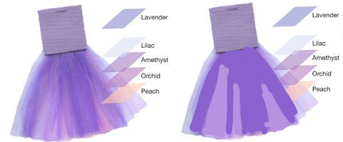 Layered tulle 2024 skirt tutorial